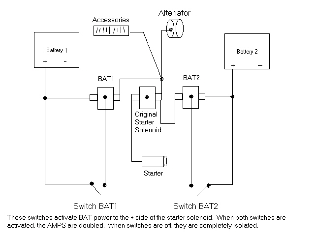 Dual Battery Schematic